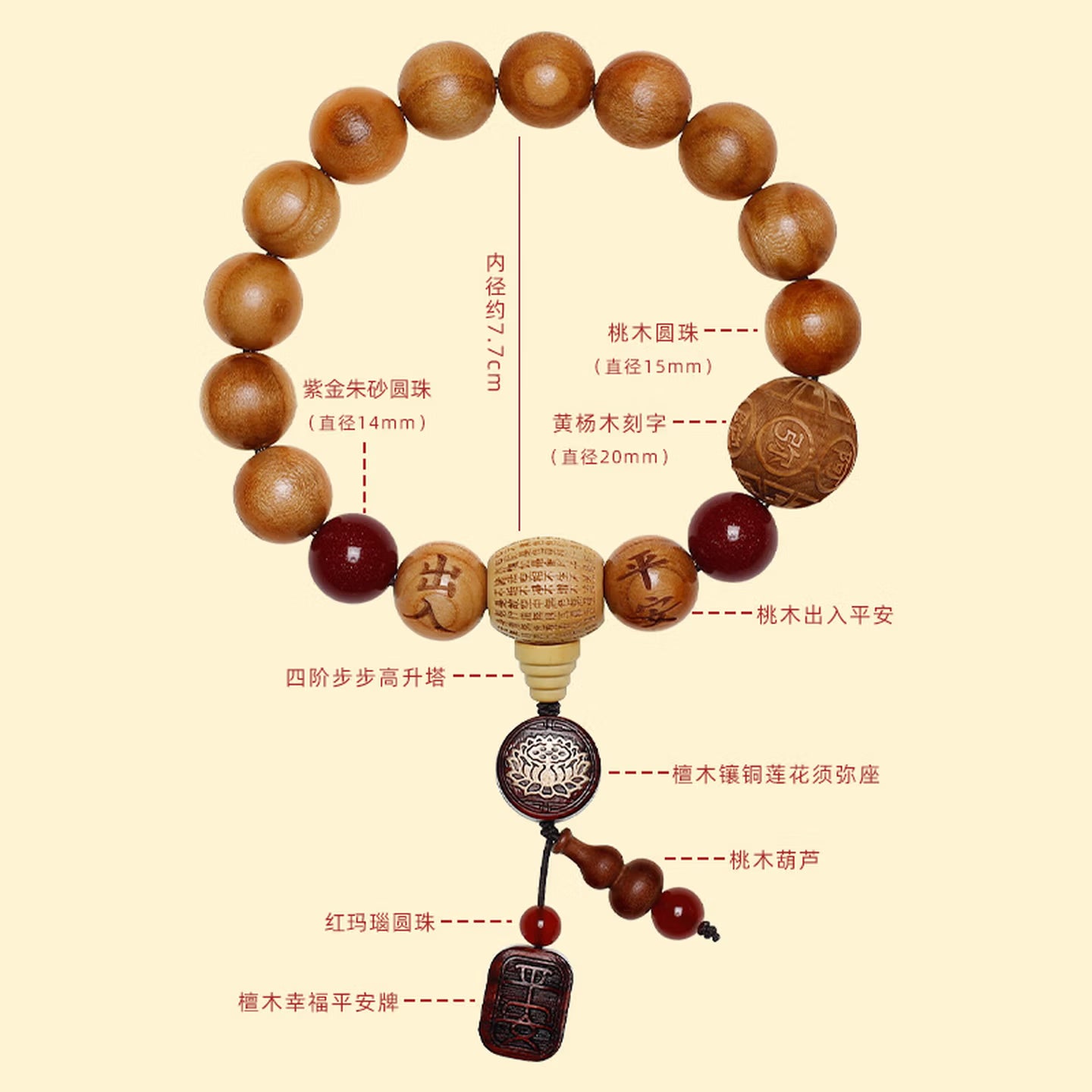 Car stall pearl peach wood entry and exit safety pendant, car pendant, male and female gear handle decoration, new car gift